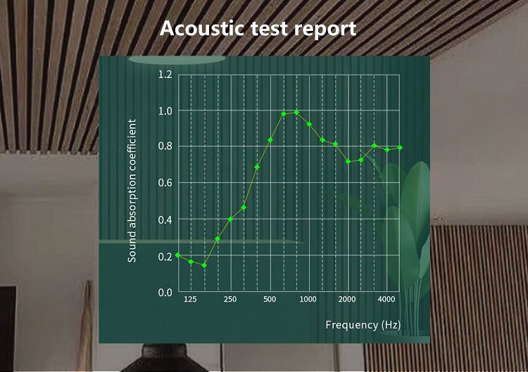 Mdf Slat Acoustic Panel(001)